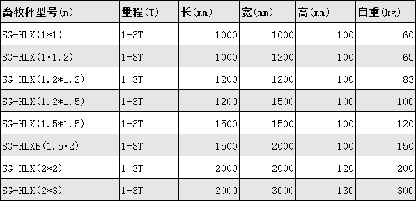 圍欄畜牧秤