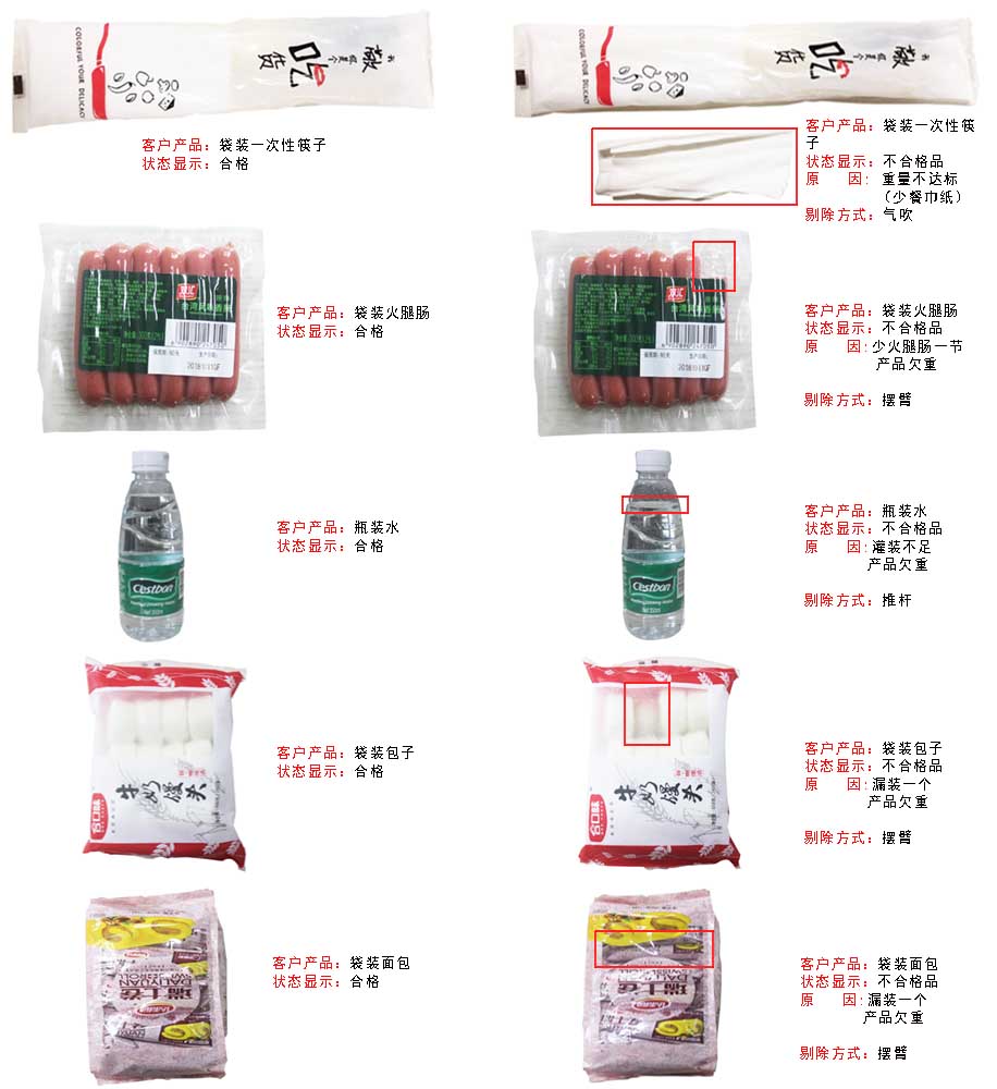 在線稱重機(jī)